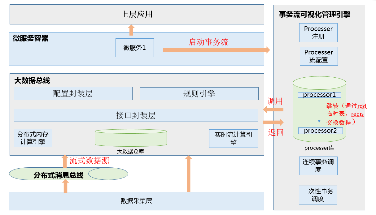 圖片2