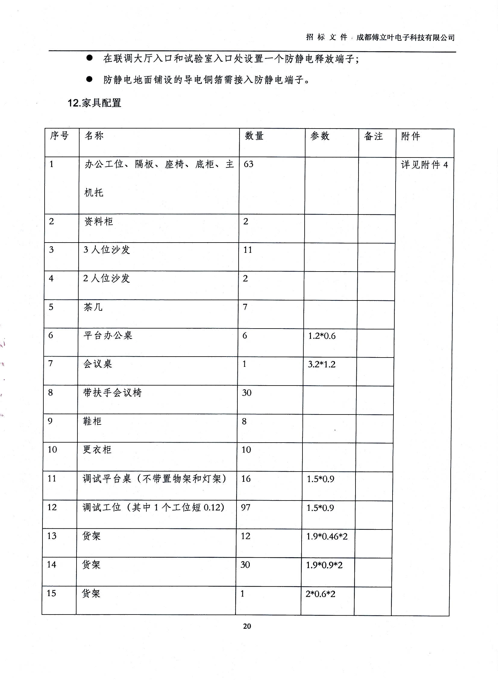 傅立葉生產(chǎn)中心擴(kuò)產(chǎn)場地裝修項(xiàng)目設(shè)計與施工招標(biāo)文件_頁面_20