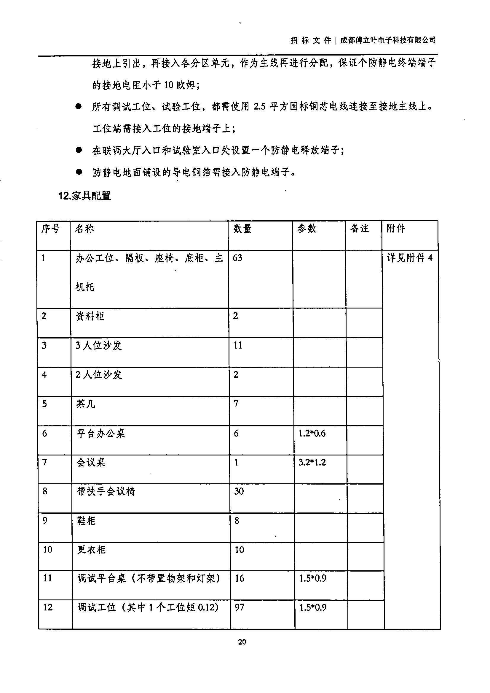 傅立葉生產中心擴產場地裝修項目設計與施工招標書_頁面_20