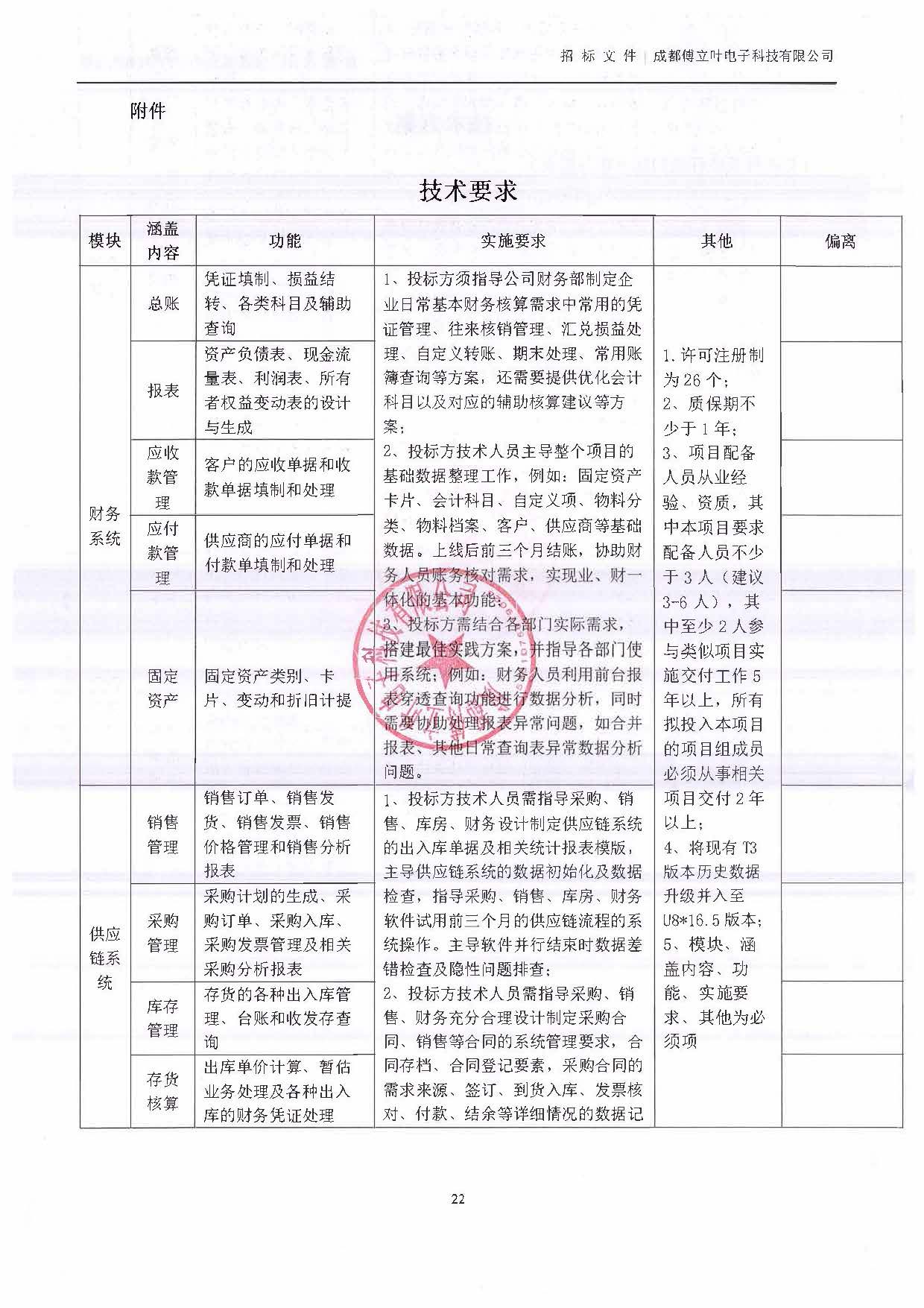 U8招標文件_頁面_22