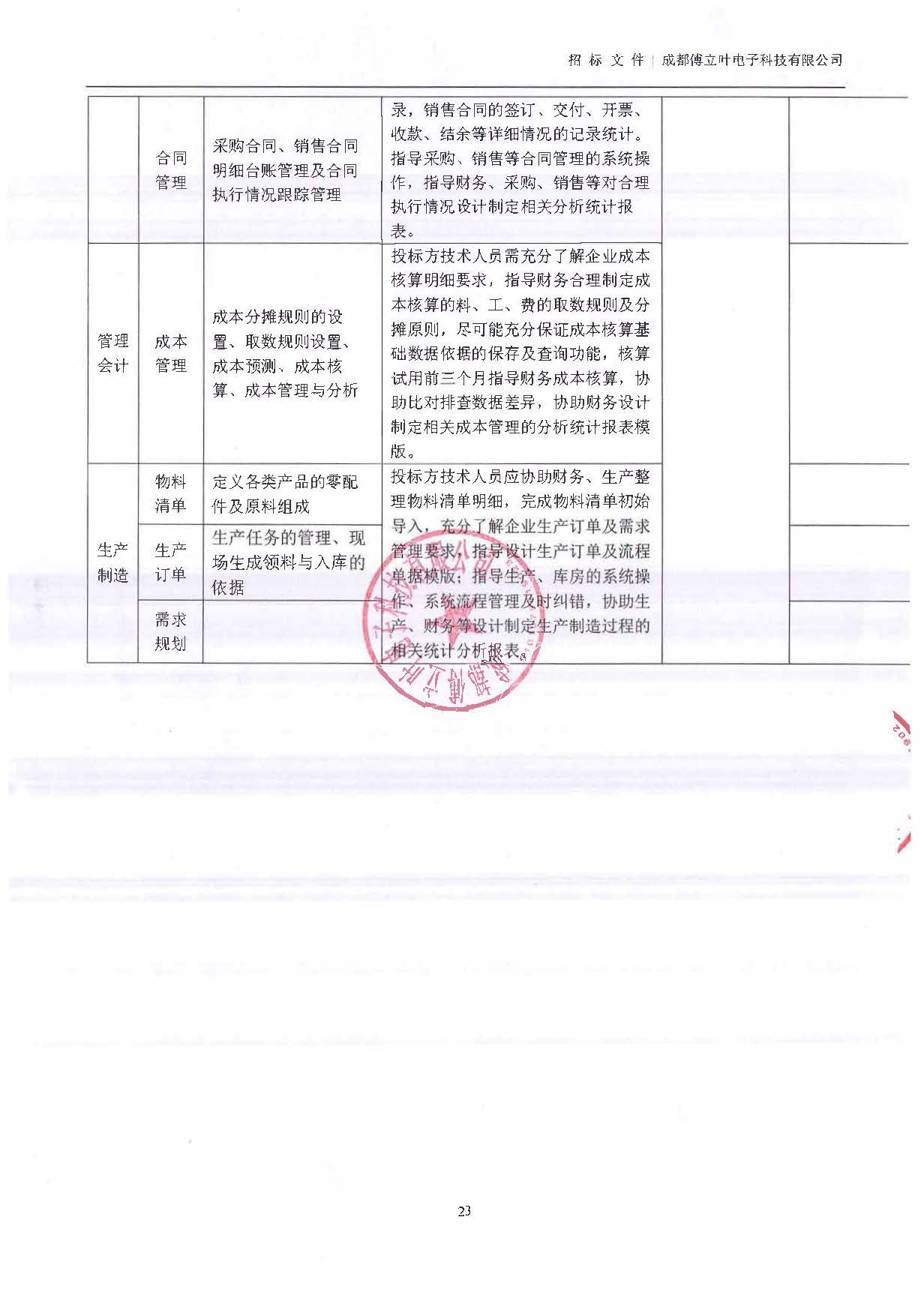 U8招標文件_頁面_23