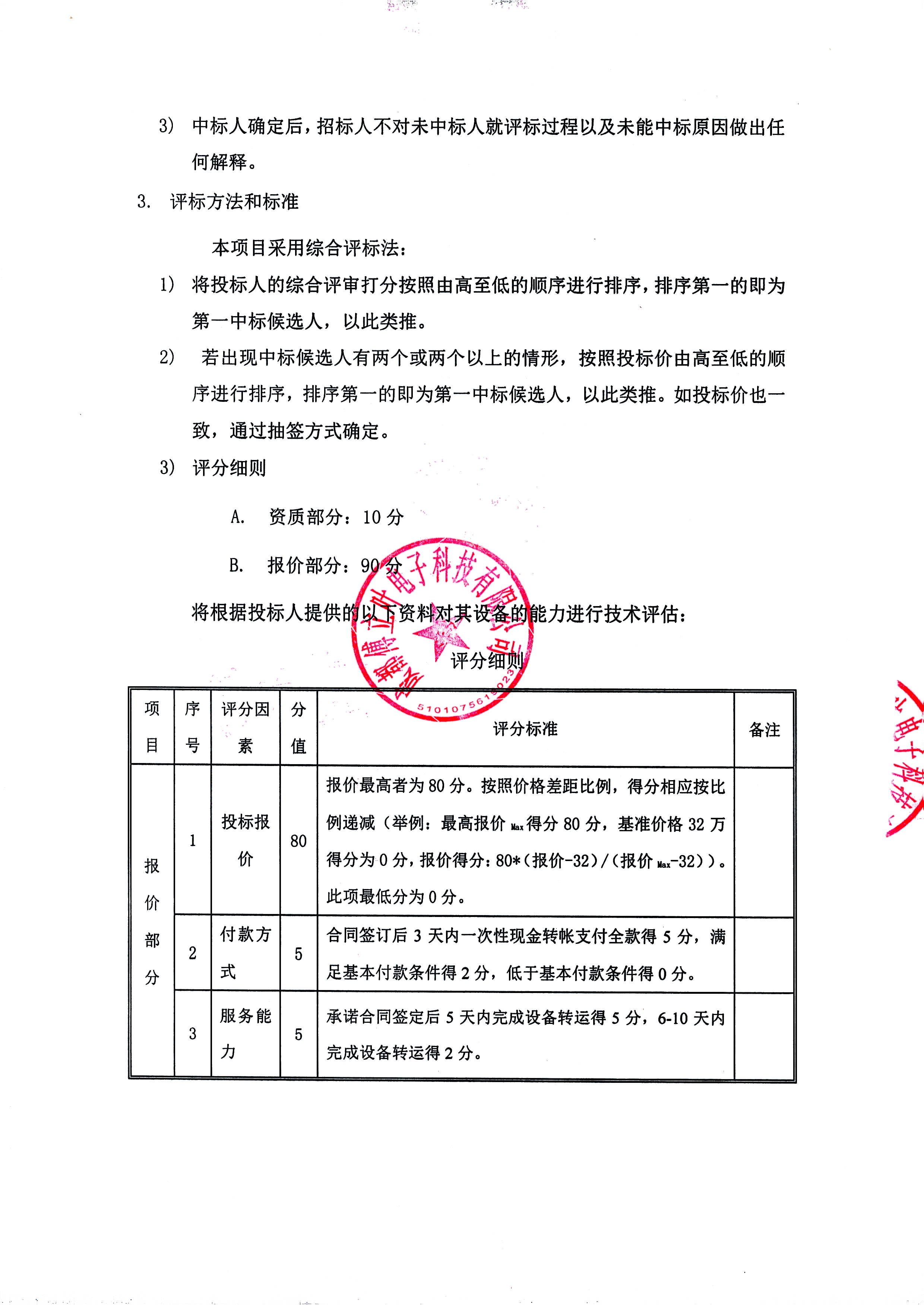 成都傅立葉電子科技有限公司閑置SMT產線設備處理招標文件_頁面_7