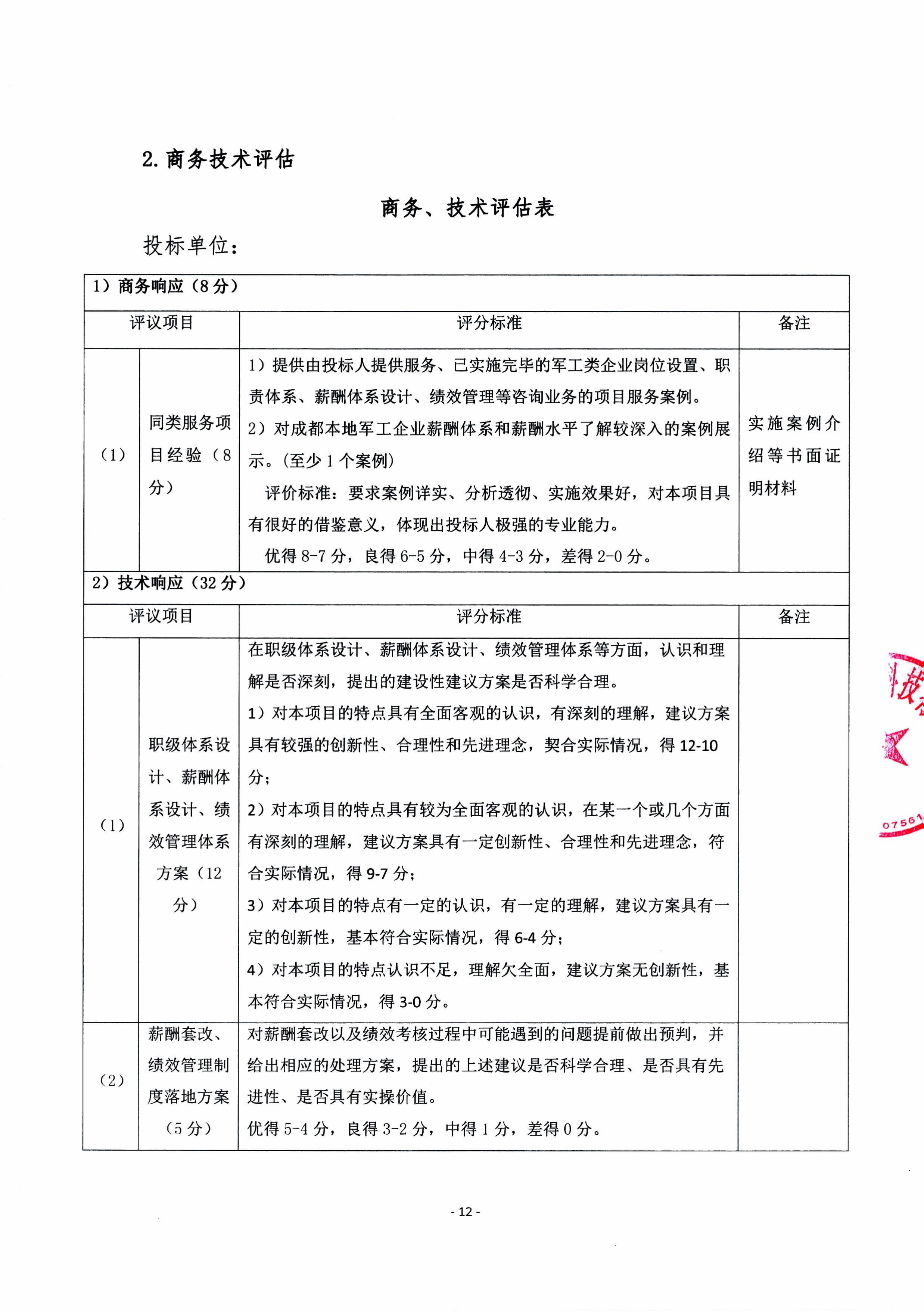 成都傅立葉薪酬績效體系優化咨詢服務招標文件-圖片-14