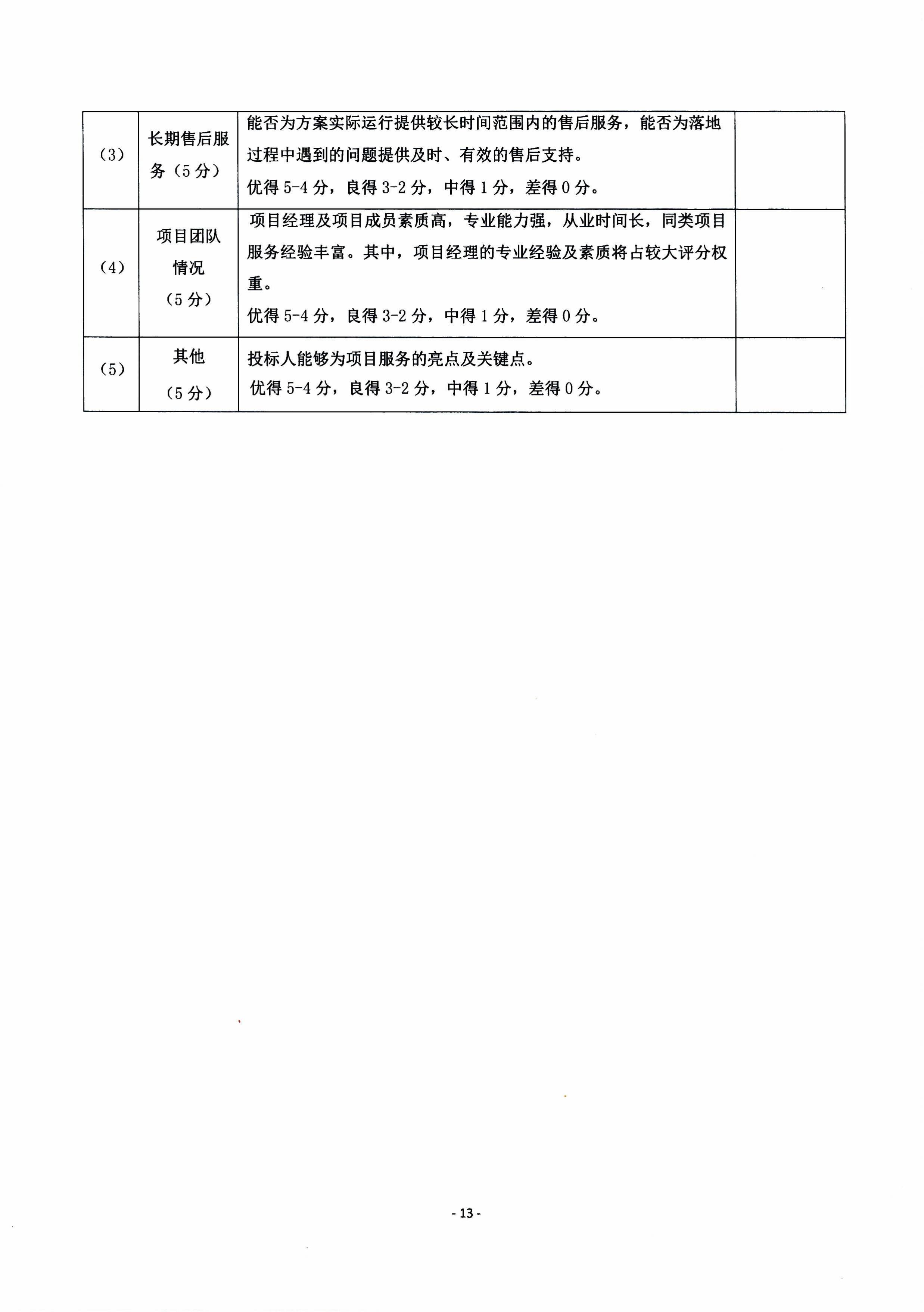 成都傅立葉薪酬績效體系優化咨詢服務招標文件-圖片-15